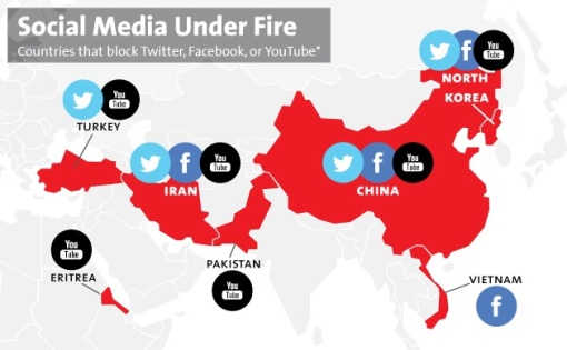 social media fire