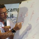 Di Francesco, tattica