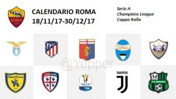 Calendario Roma match fine 2017